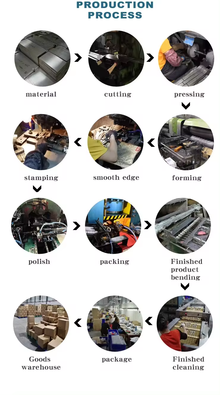 Premium Stainless Steel Kitchenware Manufacturer | OEM/ODM | Zecheng Hardware